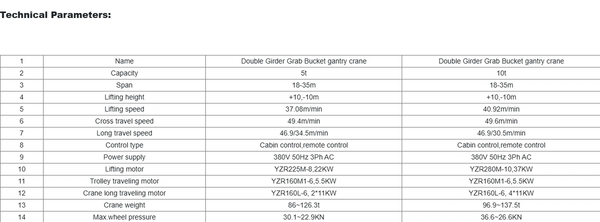 Grab Overhead Cranes & Grab Bridge Crane