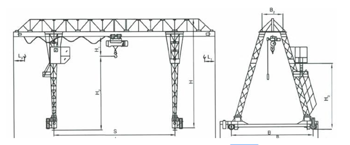 mh type single beam gantry crane trussed type9