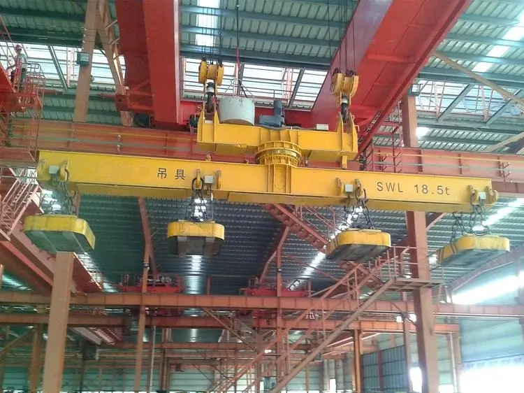 Rotation Hanging beam with Electromagnetic or Magnetic or magnet plate
